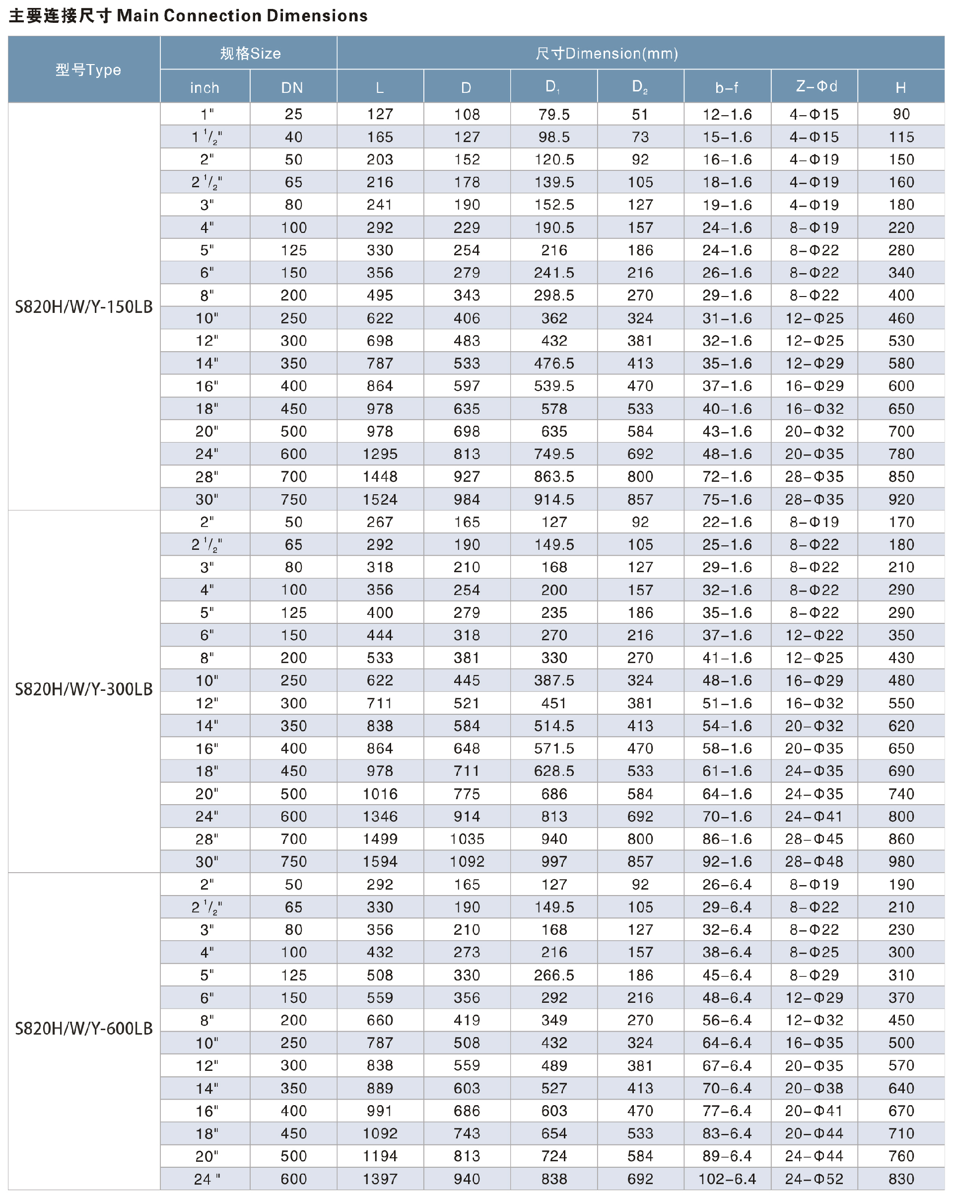 旋啟式止回閥,止回閥 旋啟式止回閥,止回閥