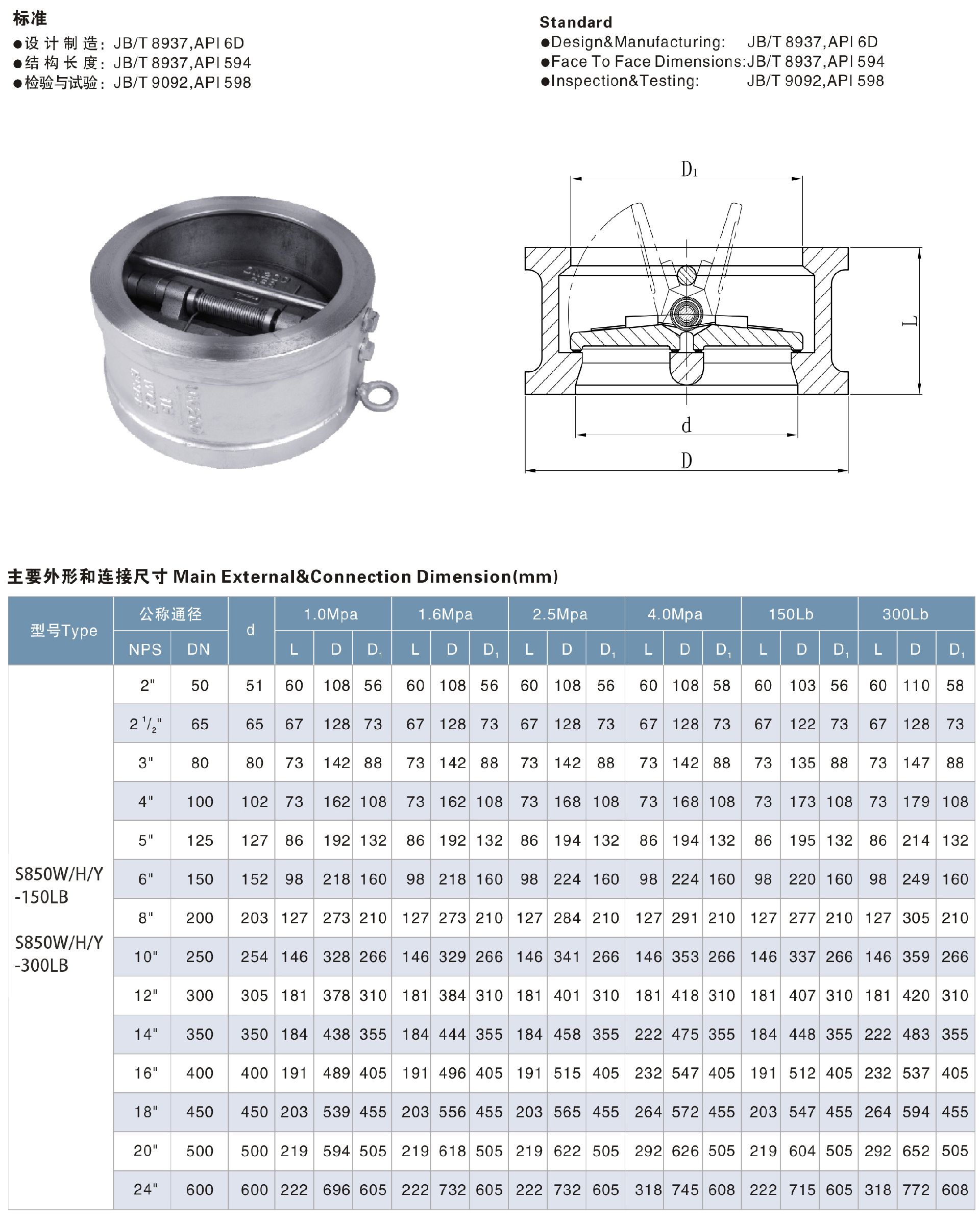 對夾蝶形止回閥,對夾止回閥,蝶形止回閥 對夾蝶形止回閥,對夾止回閥,蝶形止回閥