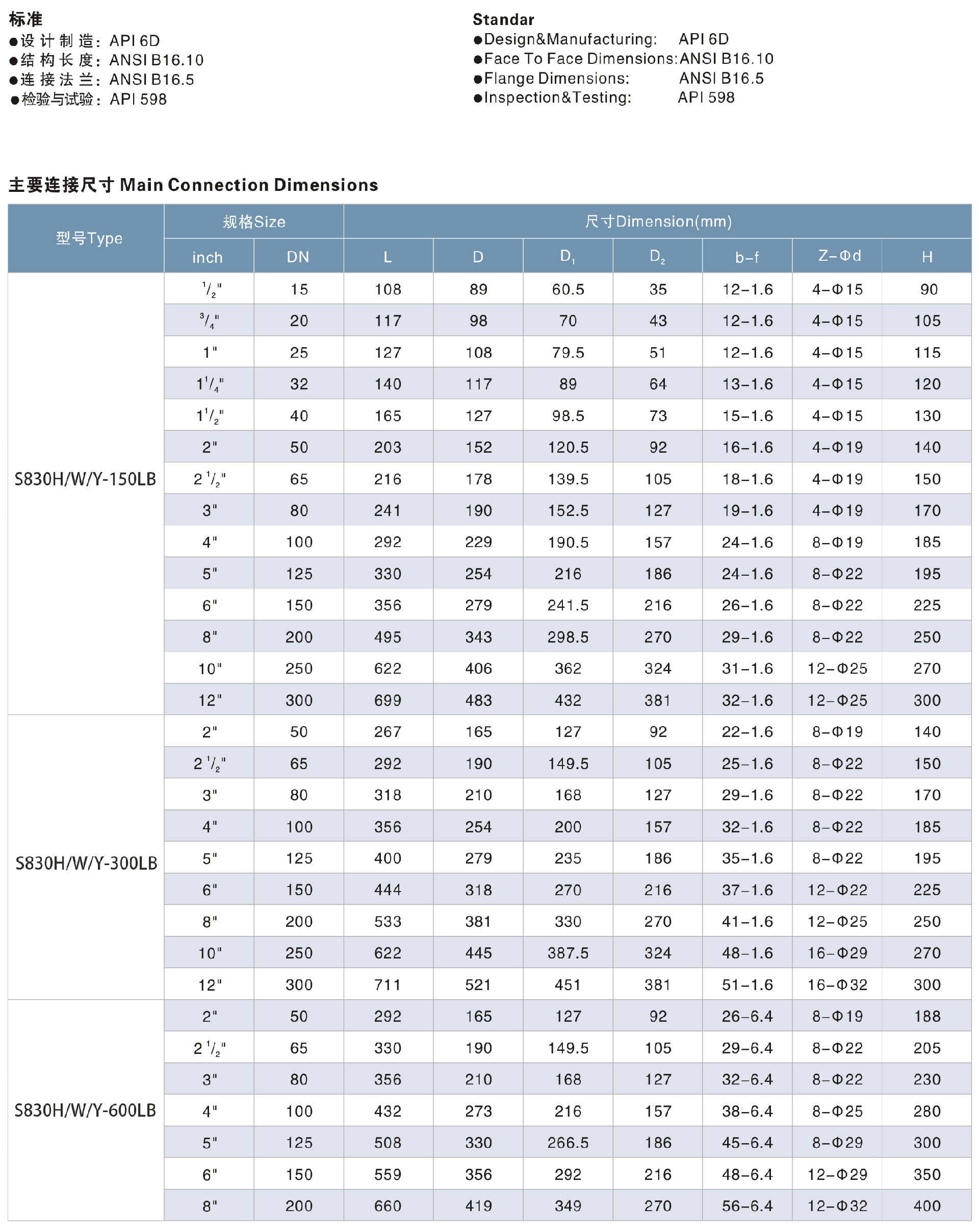 升降式止回閥,金屬止回閥 升降式止回閥,金屬止回閥