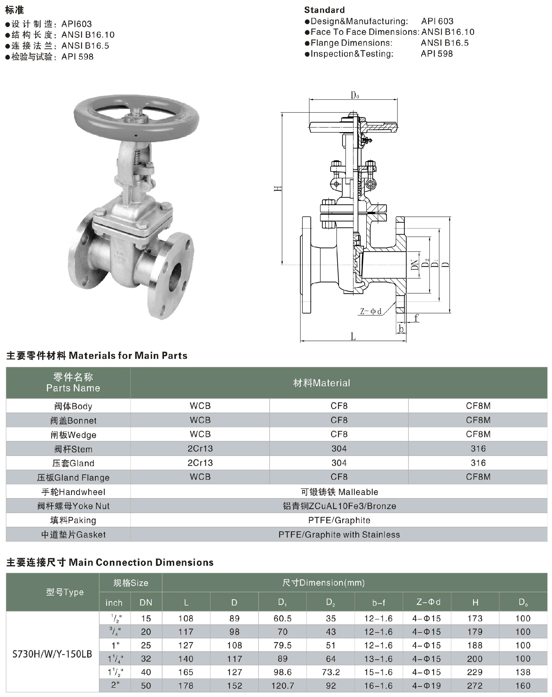 金屬閘閥 金屬閘閥