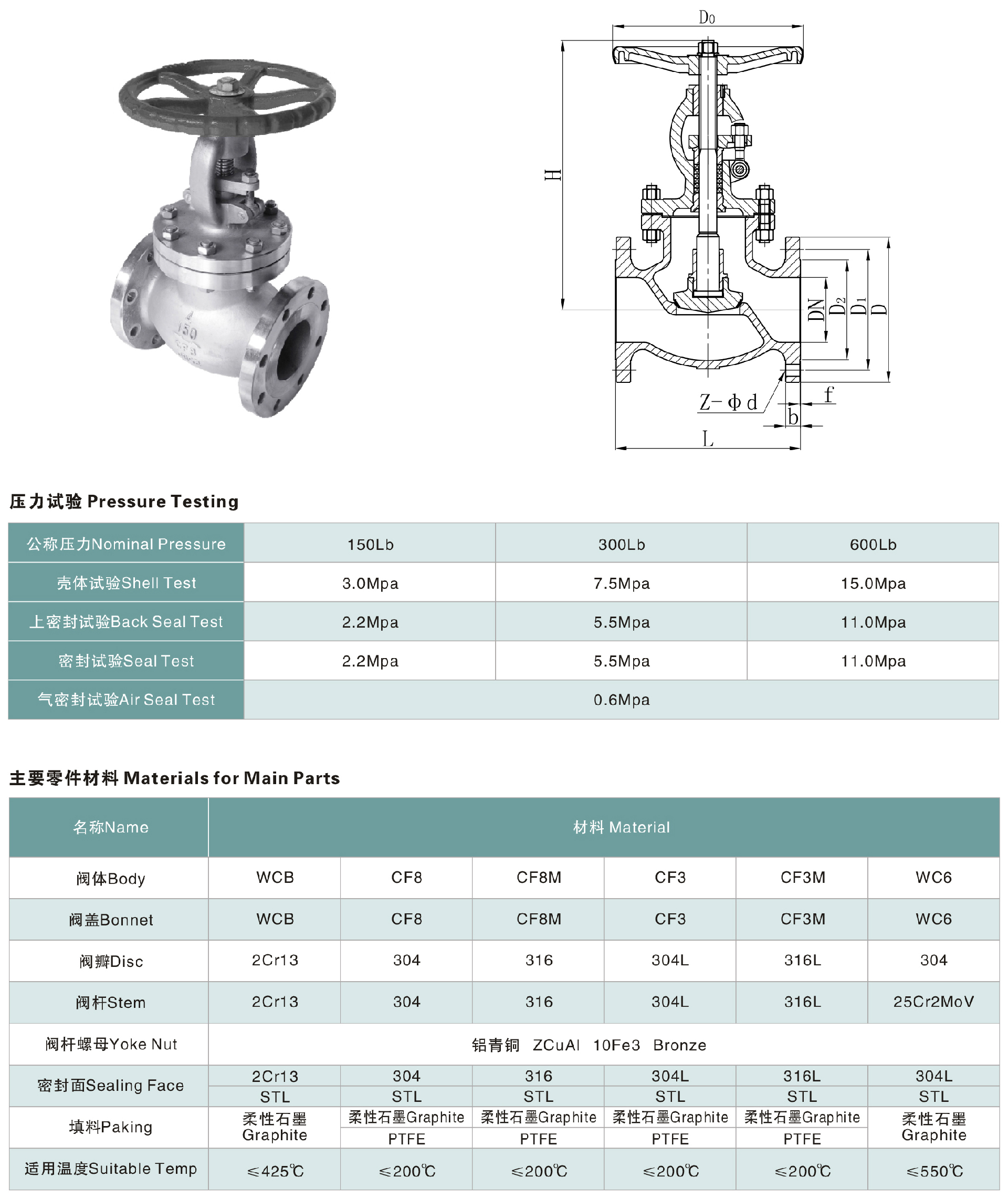 法蘭截止閥,金屬截止閥 法蘭截止閥,金屬截止閥